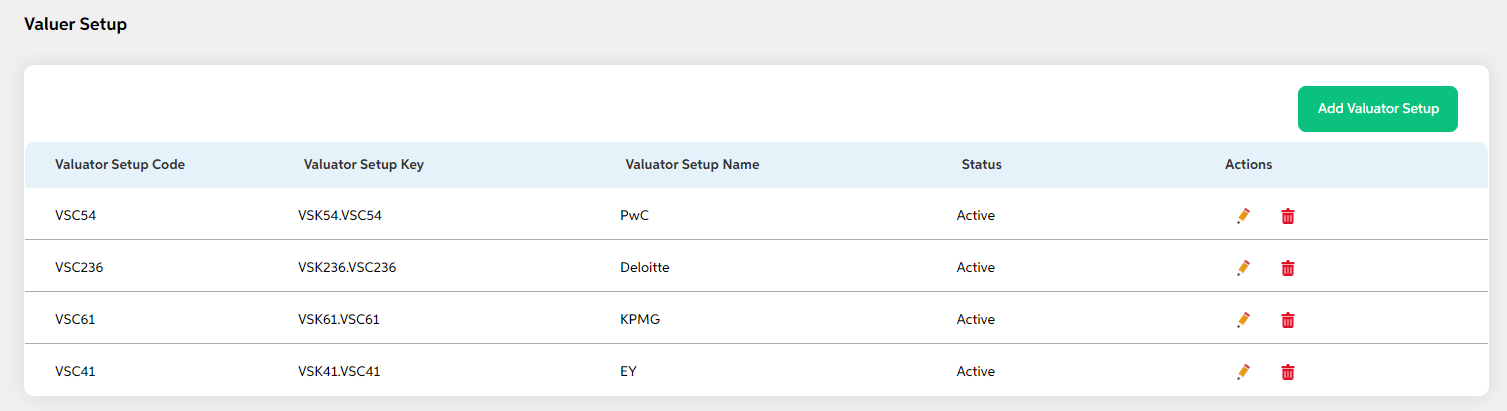 Valuer Setup